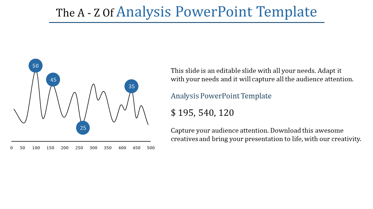analysis powerpoint template-The A - Z Of Analysis Powerpoint Template